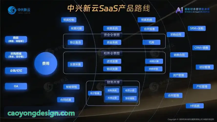 J9集团(china)公司官网商业特许经营备案合规指南
