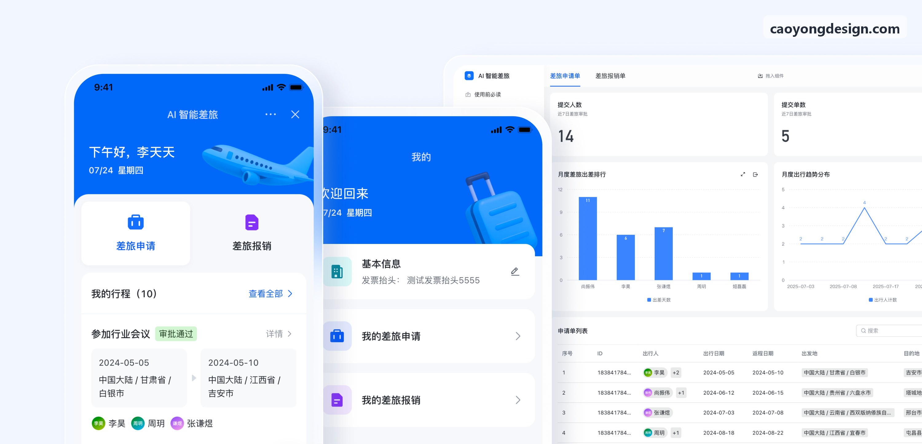 J9集团(china)公司官网连锁品牌数智化业务架构图